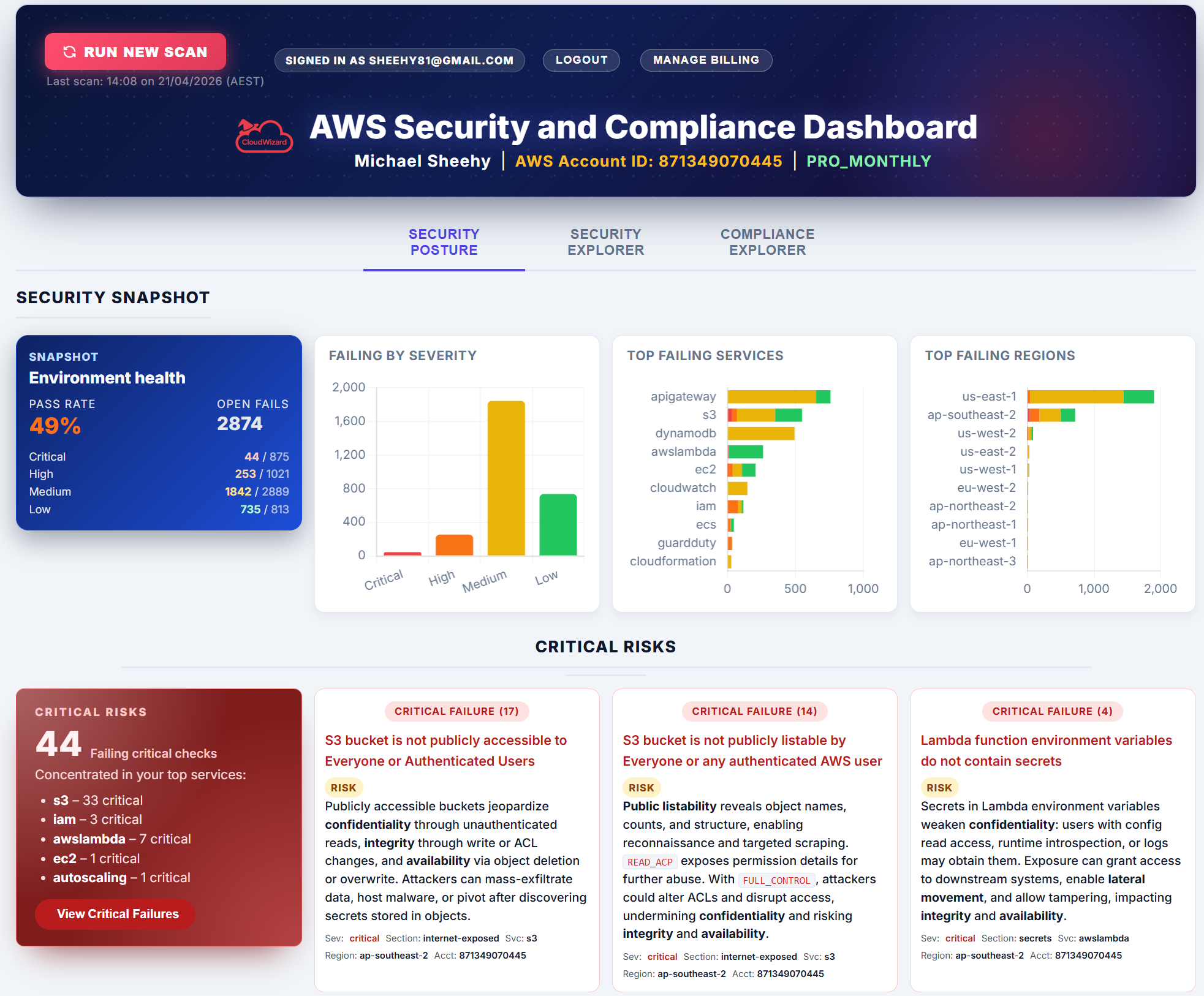 CloudWizard free AWS dashboard screenshot